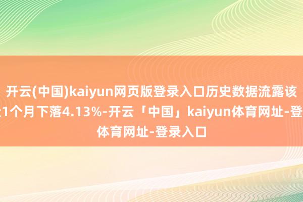 开云(中国)kaiyun网页版登录入口历史数据流露该基金近1个月下落4.13%-开云「中国」kaiyun体育网址-登录入口